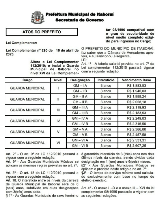 Leia mais sobre o artigo Prefeito Marcelo Delaroli sanciona nivelamento funcional da Guarda Municipal